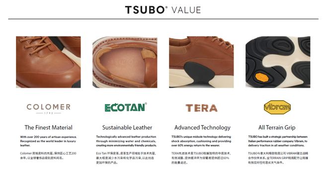 做了很多事情” ftTSUBO｜播客“四号线”新利娱乐“我喜欢看到别人穿的鞋很脏脏说明它带你(图9)