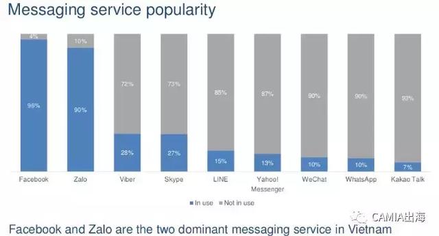 来自新浪科技数据直播——(图9)